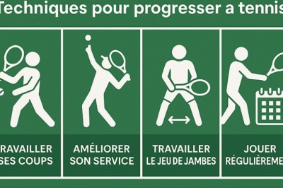 Techniques pour progresser au tennis