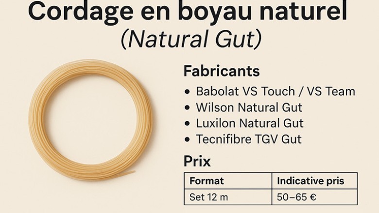 Cordage en boyau naturel : Fabricants et Prix